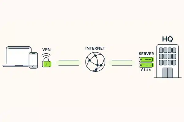 Buffering IPTV